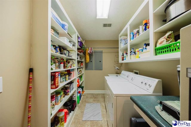 3218 Santee River Drive, Florence, SC 29501