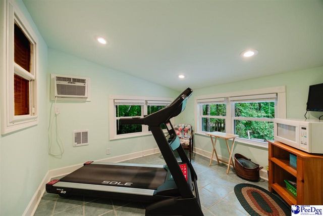 3218 Santee River Drive, Florence, SC 29501