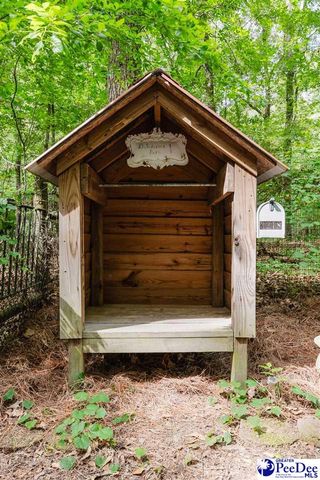 3218 Santee River Drive, Florence, SC 29501
