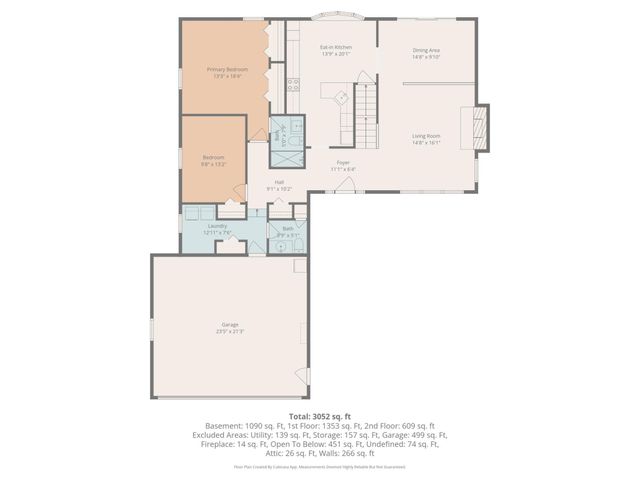 2000 9th Street SW, Austin, MN 55912
