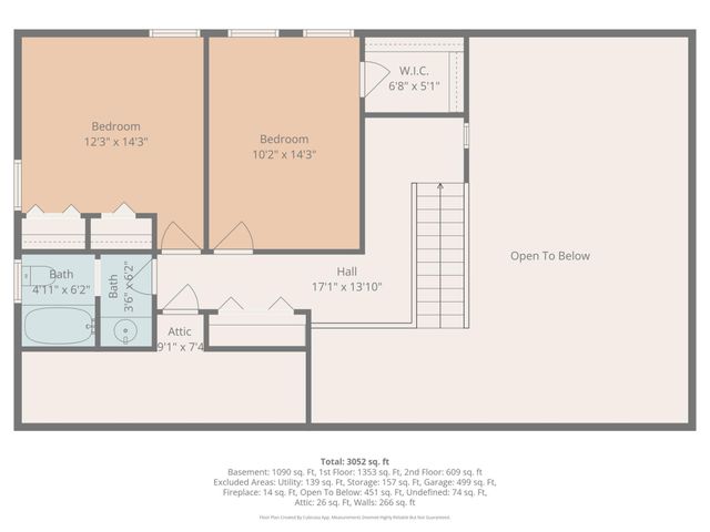 2000 9th Street SW, Austin, MN 55912
