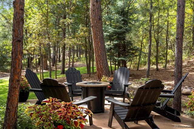 740 Silver Oak Grove, Colorado Springs, CO 80906