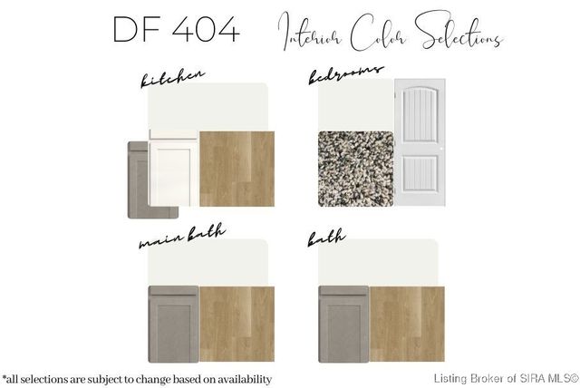 13955 Deer Run Trace LOT 404, Memphis, IN 47143