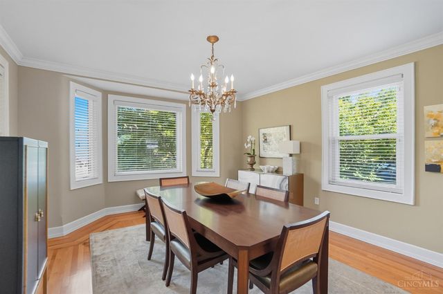 745 Avon Fields Lane, Cincinnati, OH 45229