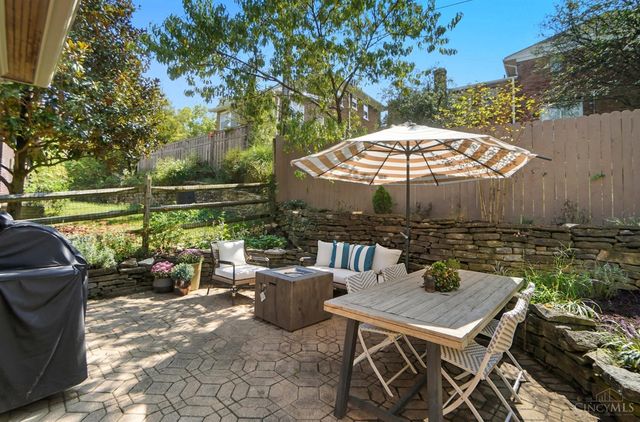 745 Avon Fields Lane, Cincinnati, OH 45229