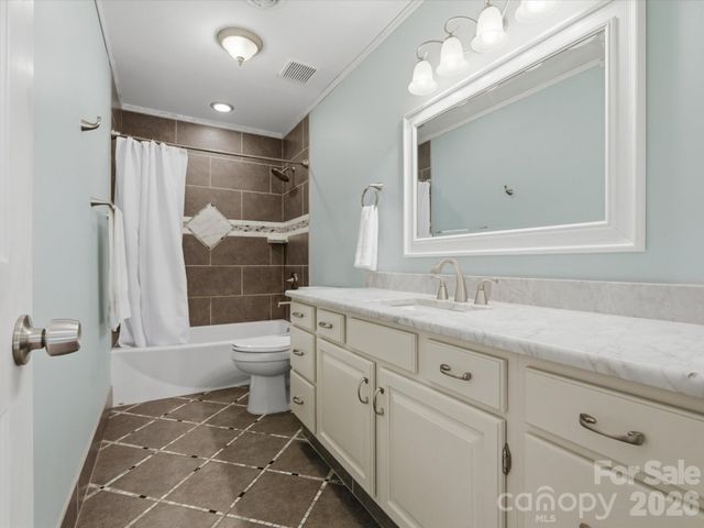 1938 Candlewick Drive, Fort Mill, SC 29715