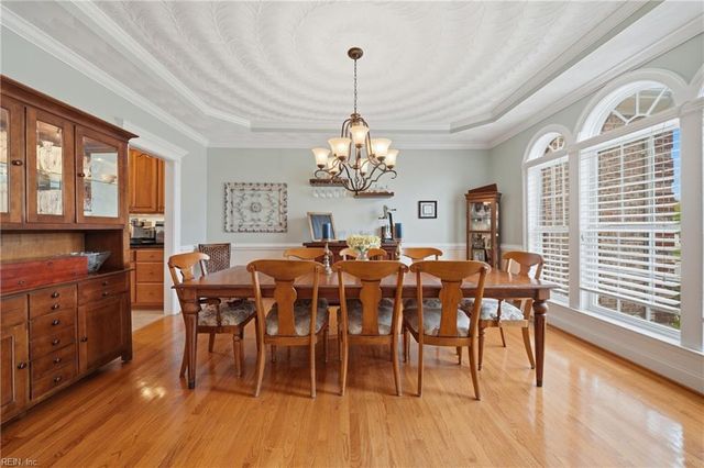 521 Thistley LN, Chesapeake, VA 23322