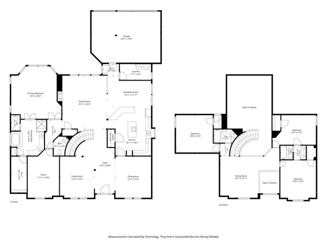 2208 Scenic Drive, Plano, TX 75025