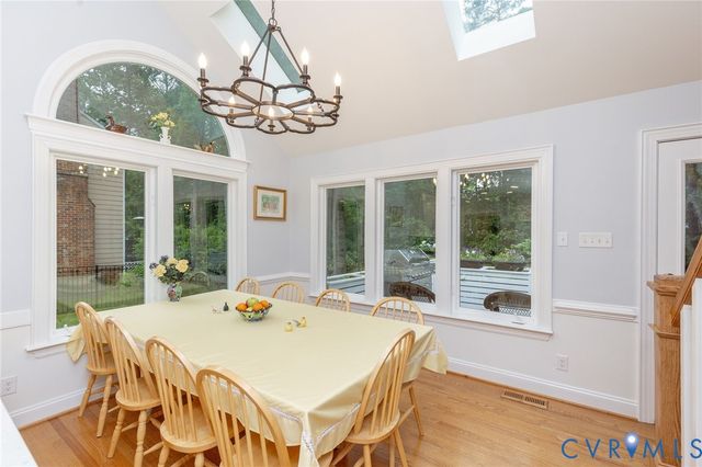 5724 Grove Forest Rd, Midlothian, VA 23112