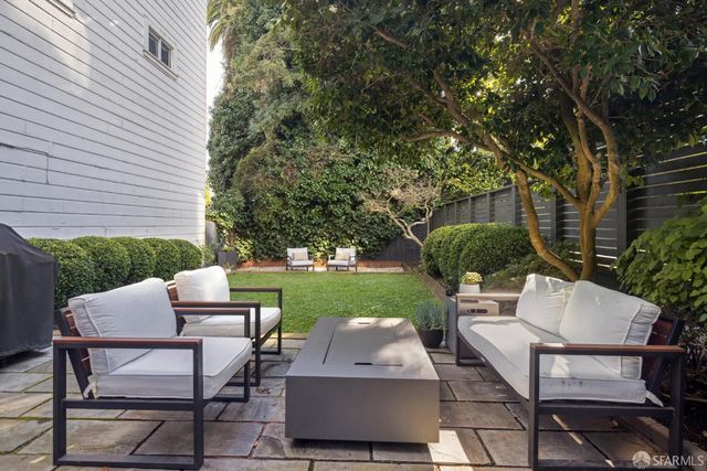 1141 Fell Street, San Francisco, CA 94117