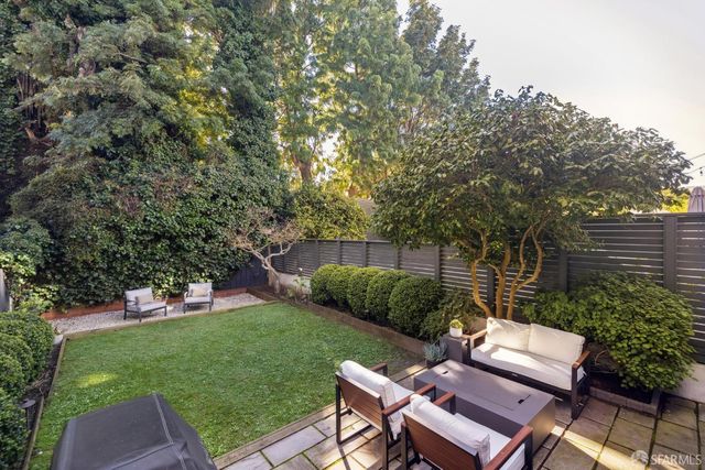 1141 Fell Street, San Francisco, CA 94117