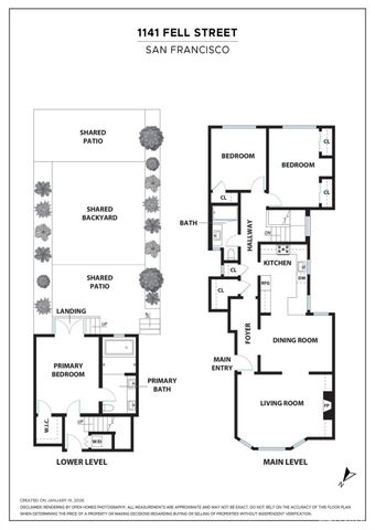 1141 Fell Street, San Francisco, CA 94117