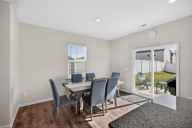 3208 Highlander Point, Greensboro, NC 27405