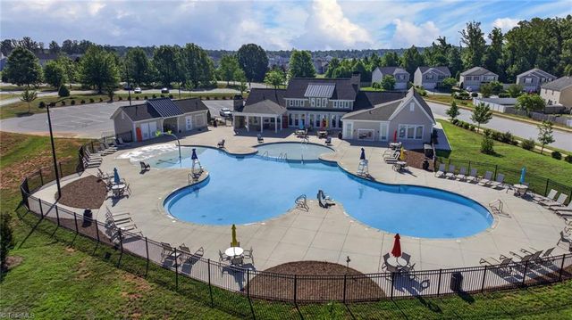 3208 Highlander Point, Greensboro, NC 27405