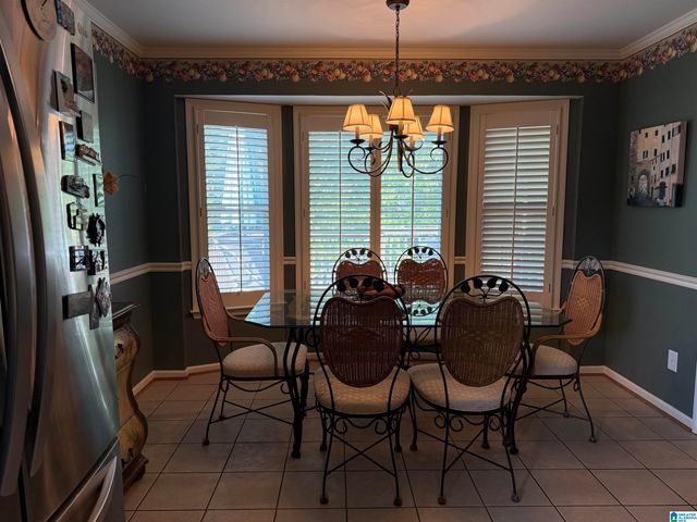 5824 HUMMINGBIRD CIRCLE, Pinson, AL 35126