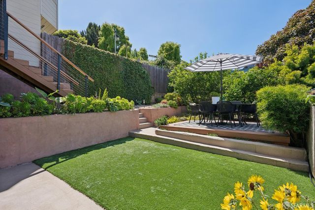 336 Louisburg Street, San Francisco, CA 94112
