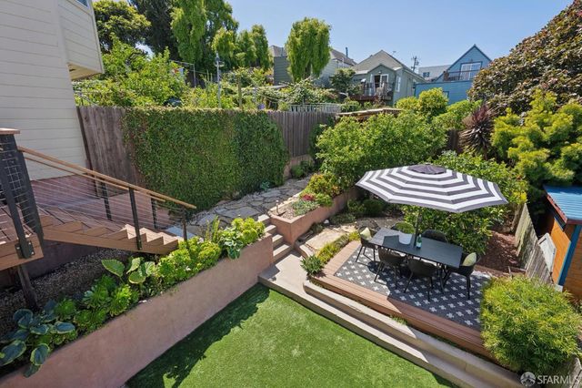 336 Louisburg Street, San Francisco, CA 94112