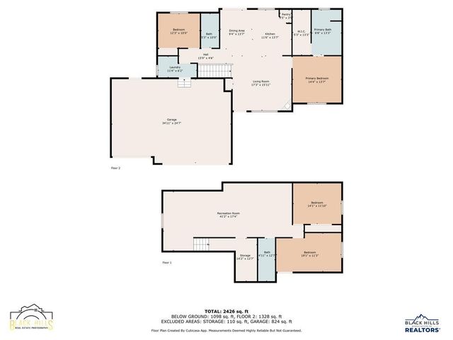 2334 TALISKER AVENUE, Spearfish, SD 57783