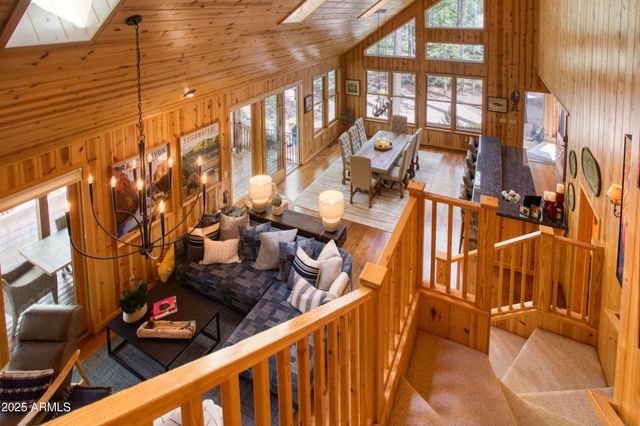 3065 Aspen Loop, Pinetop, AZ 85935