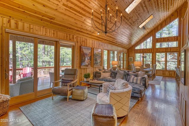 3065 Aspen Loop, Pinetop, AZ 85935