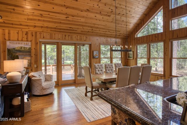 3065 Aspen Loop, Pinetop, AZ 85935