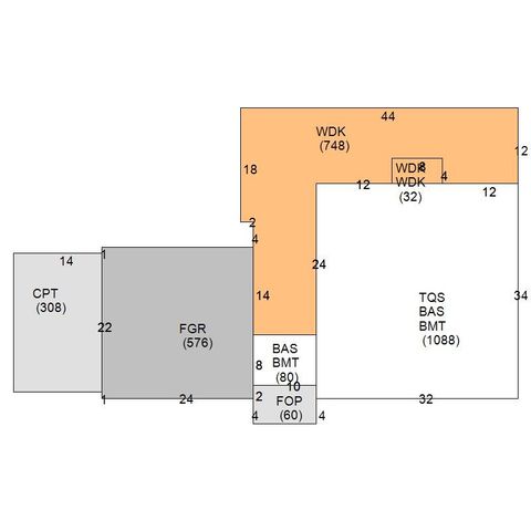 127 Preservation Way, Tiverton, RI 02878