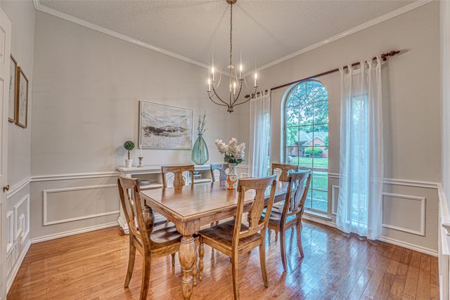 2420 Beaver Bend Drive, Plano, TX 75025