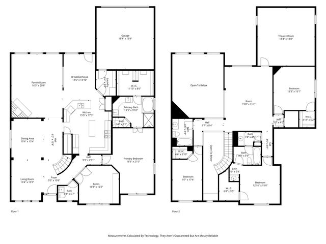 3250 Woodbine Trail, Frisco, TX 75034