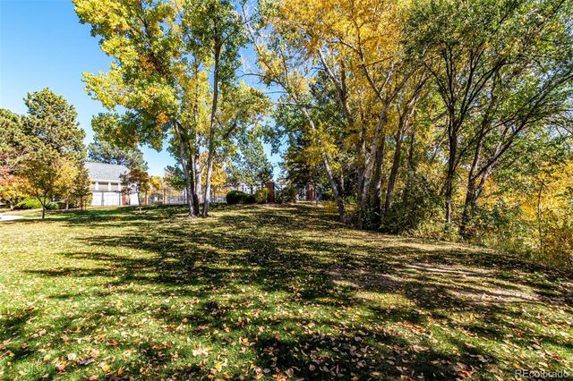 2570 Hatch Circle, Colorado Springs, CO 80918