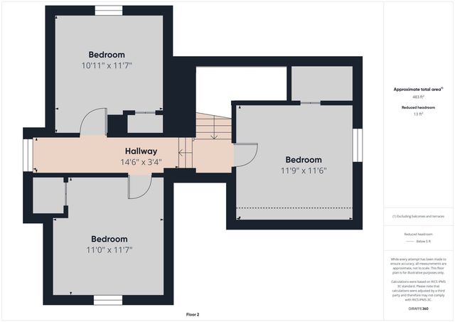 225 S Carthage Road, Charlottesville, IN 46117