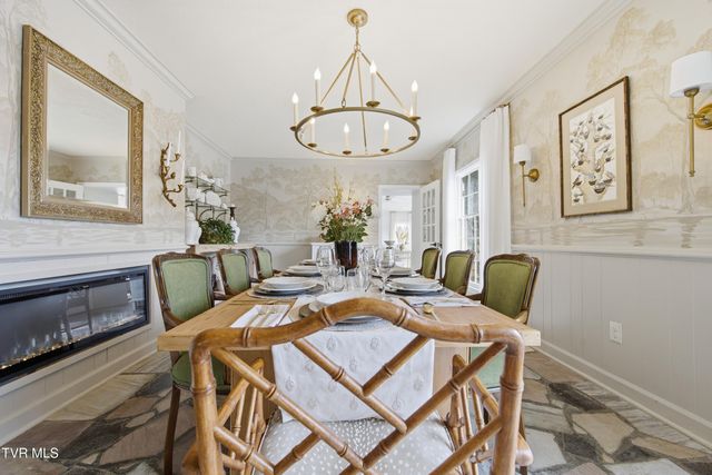 1910 Riverside Road, Bristol, TN 37620