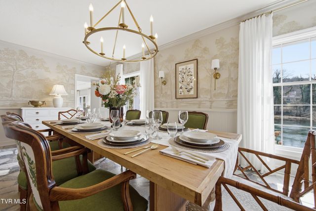 1910 Riverside Road, Bristol, TN 37620