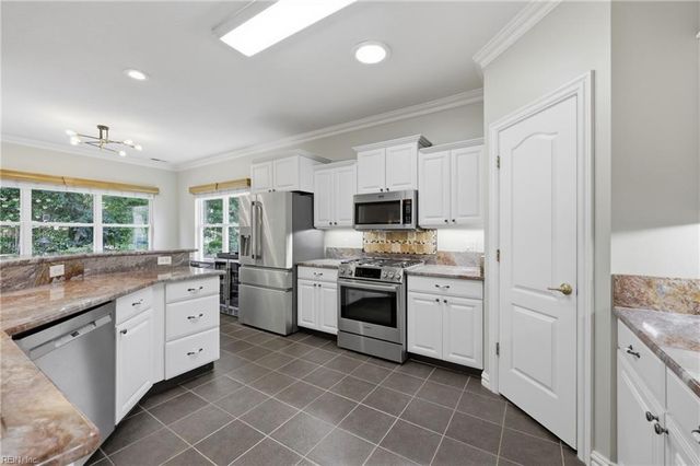 2724 Longworth CT, Virginia Beach, VA 23456