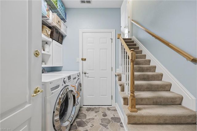 2724 Longworth CT, Virginia Beach, VA 23456