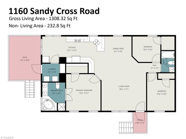 1160 Sandy Cross Road, Reidsville, NC 27320