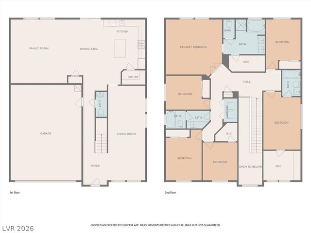 5024 Ferrell Street, Las Vegas, NV 89031