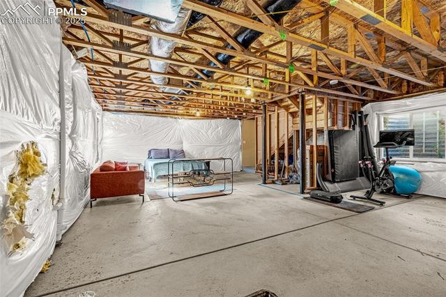 898 Antrim Loop, Colorado Springs, CO 80910