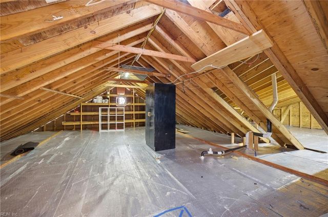 328 Alpine DR, Chesapeake, VA 23322