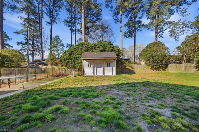 328 Alpine DR, Chesapeake, VA 23322