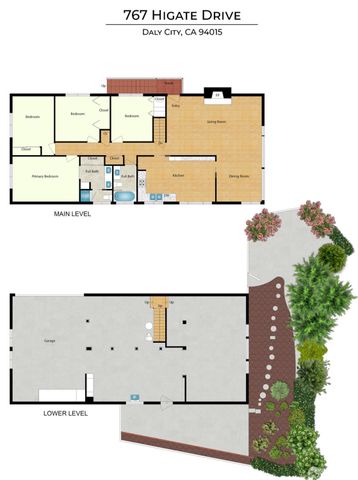 767 Higate Drive, Daly City, CA 94015