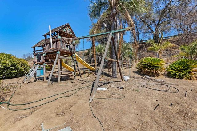 3950 Hellers Bend, Fallbrook, CA 92028