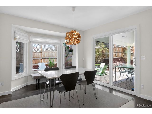 9830 E Fair Ln, Englewood, CO 80111