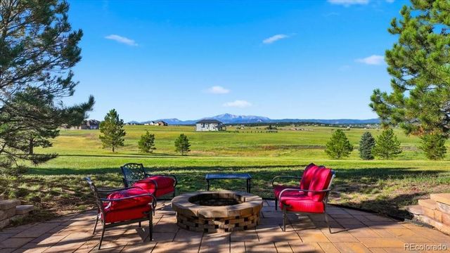 19790 Bright Wing Trail, Colorado Springs, CO 80908
