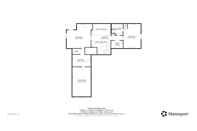 3 Fairway Drive, Grantham, NH 03753
