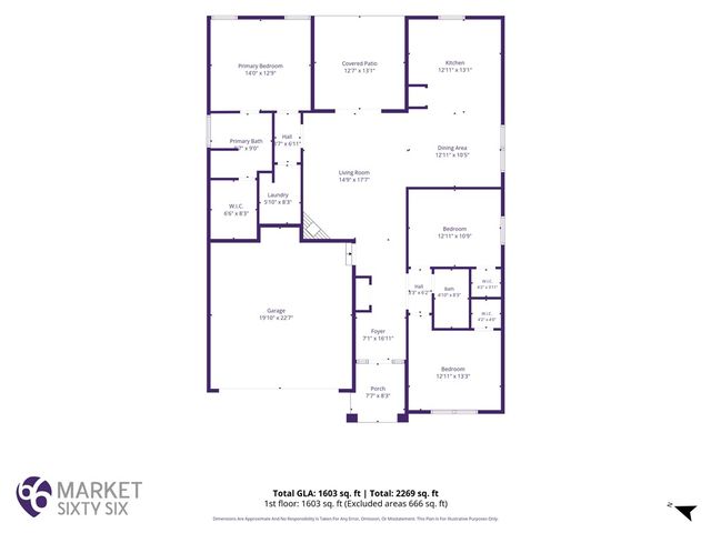 324 S Stonegate Drive, Seneca, SC 29678