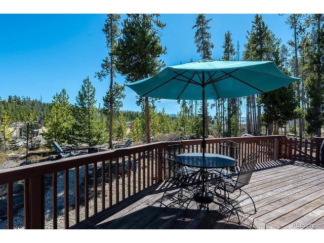 18 County Road 4435, Grand Lake, CO 80447
