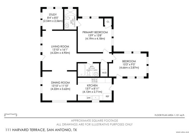 111 Harvard Terrace, San Antonio, TX 78201