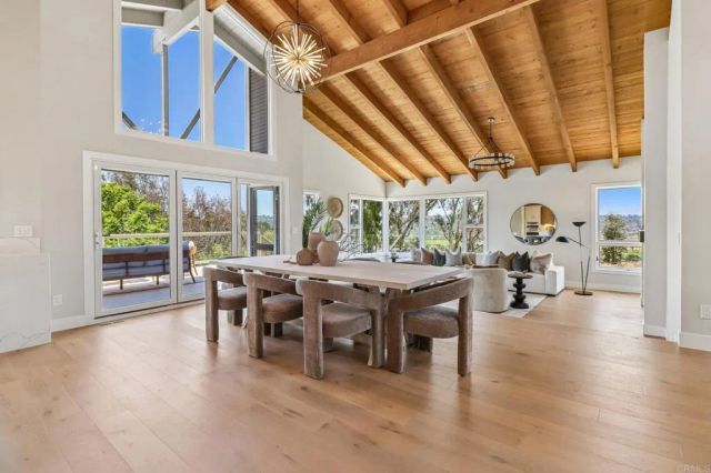 4955 Rancho Viejo Drive, Del Mar, CA 92014