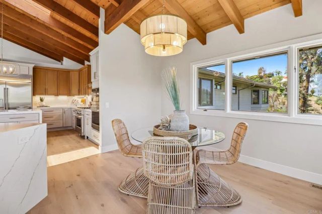 4955 Rancho Viejo Drive, Del Mar, CA 92014