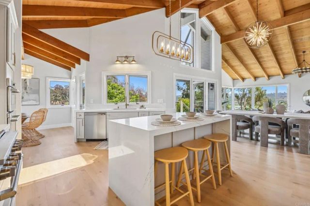 4955 Rancho Viejo Drive, Del Mar, CA 92014
